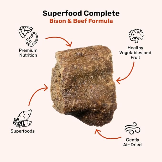 BADLANDS RANCH by Katherine Heigl – Superfood Complete Air-Dried Beef & Bison Dog Food – High Protein with Superfoods for Daily Wellness & Consistent Nutrition – 64 oz