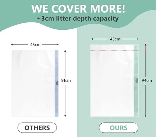 Zeling HTL 40 Count Jumbo Cat Litter Box Liners - 2 Mil Thick & Claw Resistant, 37"x18" Drawstring Bags for Deep Pans, Leakproof & Tear Proof Heavy Duty Liners