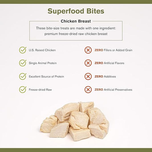 BADLANDS RANCH by Katherine Heigl – Superfood Bite Freeze-Dried Raw Chicken Breast Dog Treats – High Protein Single-Ingredient Snacks for Training, Rewards & Daily Wellness – 4 oz (Pack of 4)