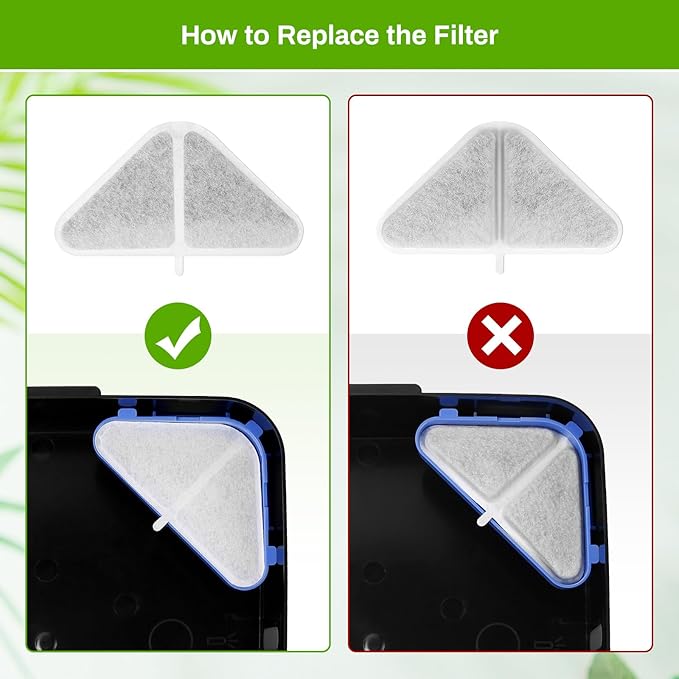 6 Pack Replacement Filters for 230oz Dog Water Fountain, Water Fountain Filter Replacement for 5 Layers Filtration System 7L Pet Fountain, 6 Filters+ 8 Sponges+6 Mesh Bags for 1.8GAL Dog Water Bowl