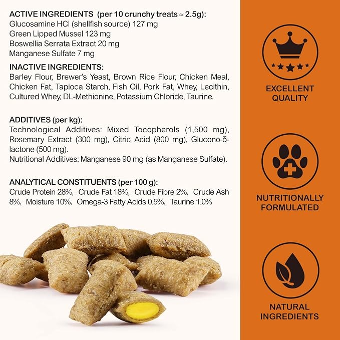 Ruduwu Hip & Joint Bites for Cats - Chicken Flavored Glucosamine Joint Supplement for Cats - Cat Joint Supplement for HIPS & Joints, Cat Arthritis Pain Relief, with Green Lipped Mussel, 7.4 oz