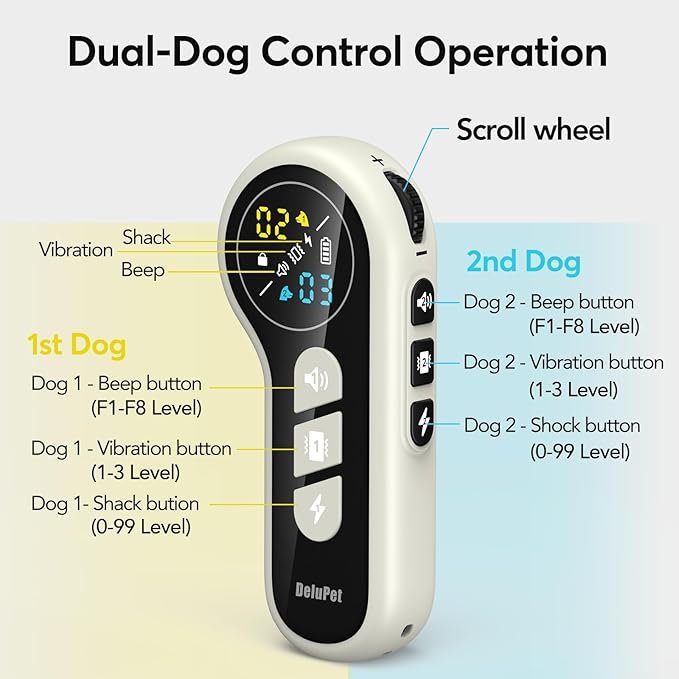 Delupet Dog Shock Collar 2 Dogs- 4500FT Dual-Direct Dog Training Collars with Remote for Small Medium Large Dog, IPX8 Waterproof Rechargeable E-Collar with Beep(1-8), Vibration(1-3), Shock(0-99), Grey