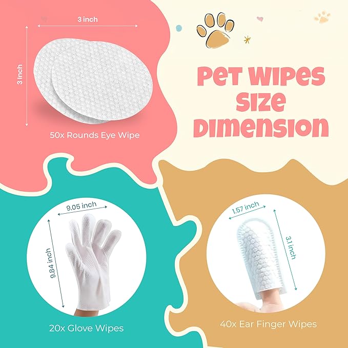 TREZUMA Pet Glove Wipes for Dogs & Cats | No Rinse Full Body Cleaning Gloves | Ear & Eye Wipes Set | Gentle Grooming for Paws Face Ears Coat | Alcohol Free