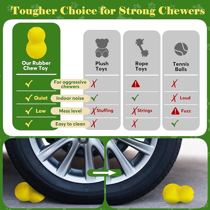 Natural Rubber Dog Chew Toy, Tough Gourd Dog Toy for Aggressive Chewers, Milk-Scented Interactive Dog Toy for Medium & Large Dogs to Chew, Tug & Fetch