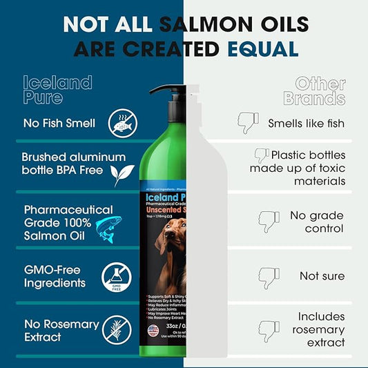 Iceland Pure Salmon Oil | Unscented Pharmaceutical Grade | 1118mg of Omega-3 per teaspoon | Liquid Food Supplement For Dogs and Cats | BPA-Free Brushed Aluminum Epoxy coated Bottle with Pump 33oz