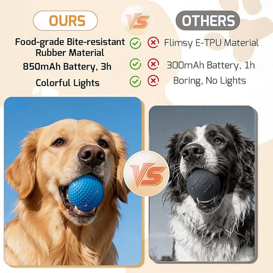 SNOYWEN Chew Resistant Smart Interactive Dog Balls, Durable Food-Grade Rubber Material, Automatic Moving, Bouncing, Rotating Toy with Light for Medium, Large Dogs, IPX7 Waterproof (Blue)