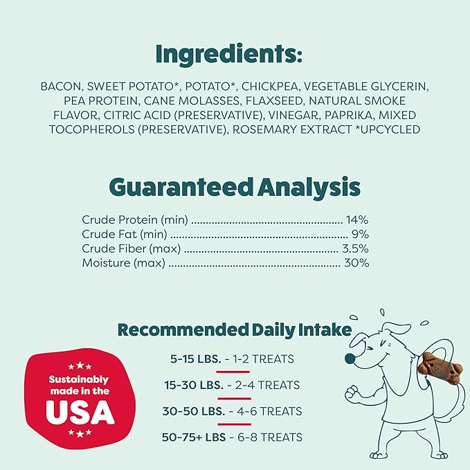 Shameless Pets Soft Dog Treats – Bacon Me Crazy Meaty Tenders, Soft & Chewy Treats for Dogs, Real Bacon 1st Ingredient, Grain Free, Healthy Treats for Small, Medium & Large Dogs, 8oz