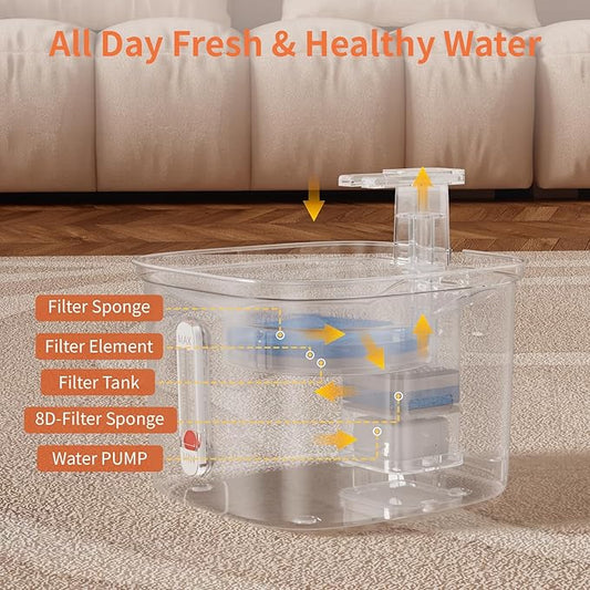 Cat Water Fountain, 74.4oz/2.2L Stainless Steel Cat Fountain for Drinking with Waterfall Effluent, Silent Pet Drinking Dispenser with Float Water Level for Small Animal