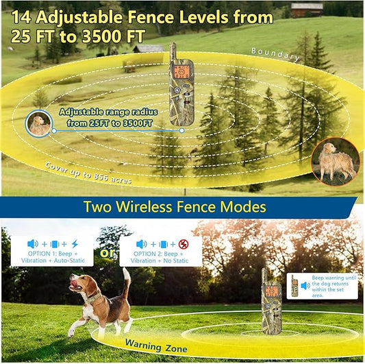Htcuto Wireless Dog Fence System for 2 Dogs with 2 Collars 856 Acre Electric Dog Fence Shock Mulit Dogs Training Collar with Remote Ultrasonic Portable Waterproof Outdoor Safe Pet Containment System