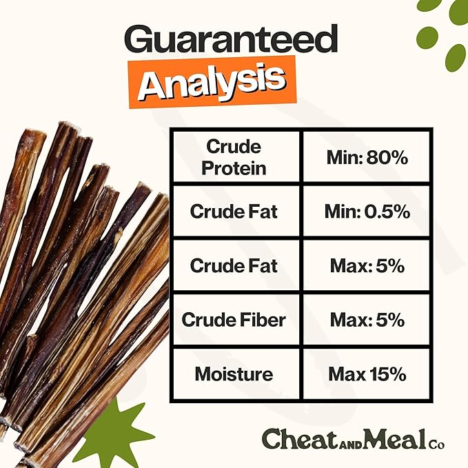 Bully Sticks for Small Dogs, (6 Inch, 25 Count), Small Chew Toy for Puppies and Senior, Natural, Single Ingredient, 100% Beef Pizzle, Long Lasting Treats, Grass Fed, Rawhide-Free