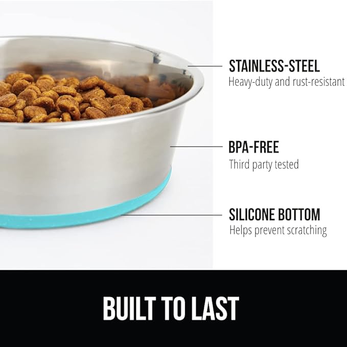 GORILLA GRIP Set of 2 Dog Bowls, Holds 6 Cups (48 fl oz), Heavy Duty Metal Food and Water Bowl for Feeding Dogs and Cats, Dishwasher Safe Rust Resistant Stainless Steel, BPA Free Rubber Base Turquoise
