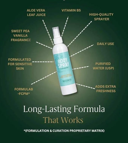Dog Deodorizing Spray | Odor-Neutralizing Freshening Body Mist with Sweet Pea & Vanilla | Safe for Daily Use | 8oz Bottle - Made in USA - Breedwise