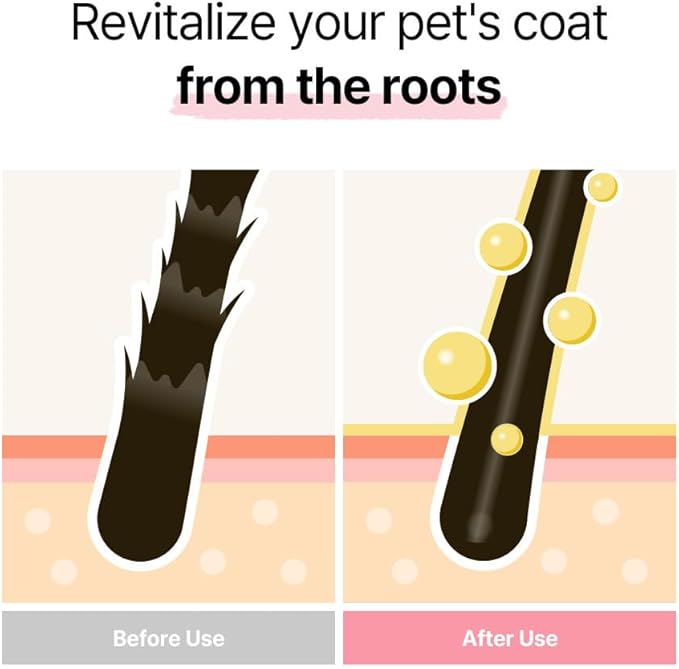 Breezytail Blooming Volumizing Dog Shampoo, Loved by Top Korean Groomers, Volumizing Formula for a Shiny & Fluffy Coat – Easy Breezy, Professional Care at Home (16.9 fl oz/500ml) (16.9 fl oz)