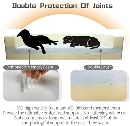Mama halo Orthopedic Dog Bed with Memory Foam, Waterproof Liner, 3-Sided Bolster Design, Mocca Mousse, Medium, Machine Washable Cover, 34 x 22 Inches