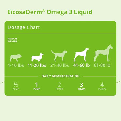 Omega 3 Liquid for Dogs and Cats, 32 oz