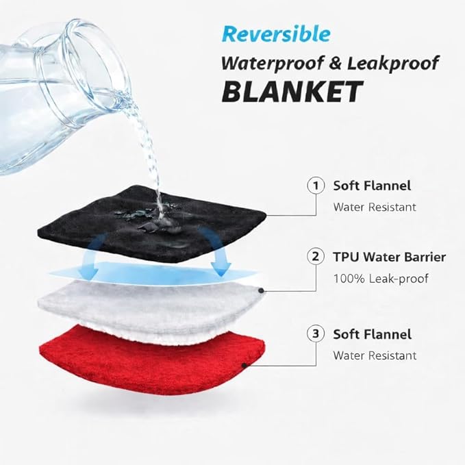 Bedding Aid Queen Size Waterproof Blanket – Stain-Proof, Spill-Proof Flannel Blanket for Bed, Couch, Kids & Pets Protection, Reversible Splash-Proof Design (Passion Red & Midnight Black, 80x90)