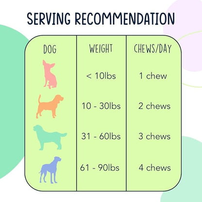 Dog Allergy Relief Chews for Itchy Skin - Stop Paw Licking, Itchy Ears, Support Seasonal Allergy - with Probiotics and Salmon Oil - 120 Count - Bacon Flavor
