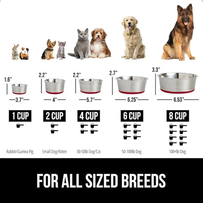 GORILLA GRIP Dog Bowls, Holds 2 Cups Each (16 fl oz), Heavy Duty Stainless Steel Food and Water Bowl for Feeding Dogs and Cats, Dishwasher Safe, Rust Resistant, BPA Free Rubber Base, Set of 2 Red