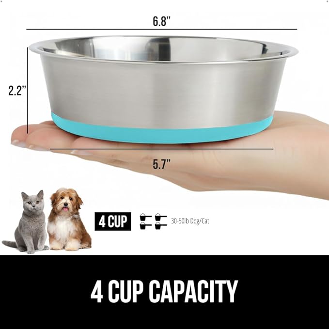 GORILLA GRIP Dog Bowl, Holds 4 Cups (32 fl oz), Heavy Duty Metal Food and Water Bowl for Feeding Dogs and Cats, Dishwasher Safe, Rust Resistant Stainless Steel, BPA Free Rubber Base, Turquoise