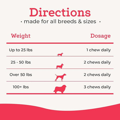 Dr. Joseph's VetPro Complete Multivitamin Dog Supplement, 120 Count (Large Dog 60 Day Supply), 5in1 Chew with Vitamins, Enzymes & Nutrients, Hip & Joint Health, Immune System & Allergy Support