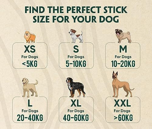 Buddy Wood Chew - Coffee Wood Toys for Dog - Gorilla Chew, Natural Dog Bone Alternative, Durable, Long Lasting Wood Chew for Dogs - XL
