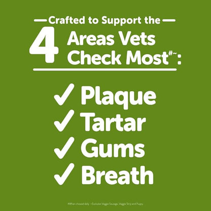 Whimzees Wellness Alligator Dog Dental Treats, Natural Chews, Large Size, (6 Count)