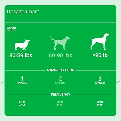 Eicosa3FF SnipCaps Omega 3 Free Fatty Acid Capsules for Dogs - Large, 120 ct