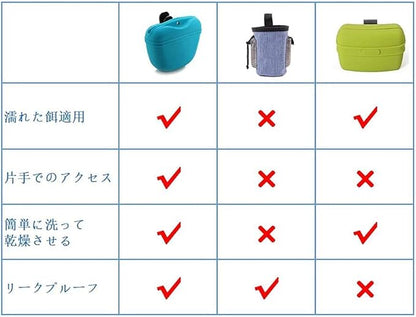 RoyalCare Silicone Dog Treat Pouch-Small Training Bag-Portable Dog Treat Bag for Leash with Magnetic Closure and Waist Clip airtight sealed - 2pieces [US Design Patent]