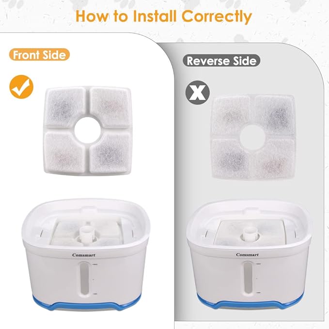 Comsmart Pet Fountain Filter Set, 3 Triple Filtration System Replacement Cat Water Fountain Filters for Square 84oz/2.5L Automatic Pet Fountain Cat Water Fountain (Pack of 16)