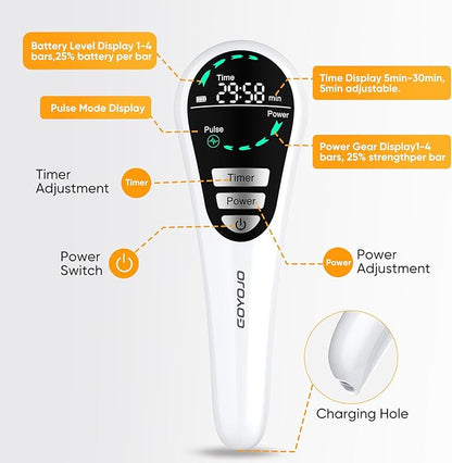 GOYOJO Red Light Therapy for Dogs – LED Light Device with Stand, 650nm*14, 808nm*4 & 980nm*2 Red Light for Joint Support, Mobility & Skin Wellness in Pets