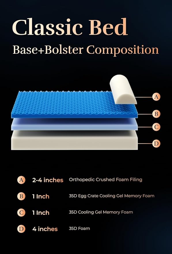 NOAH & PAW Large Dog Bed, 35x25x8.7 Inch, Orthopedic Dog Beds, Eggshell Memory Foam Infused with Cooling Gel, Waterproof, Machine Washable, Includes Inner Cover (Velvet Collection)