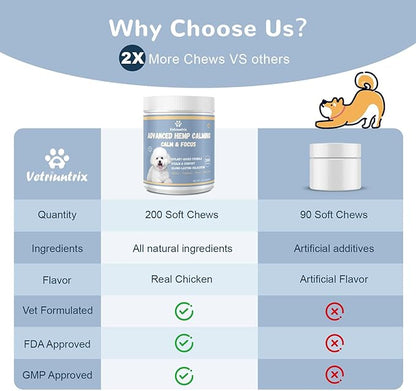 Vetriuntrix Calming Chews for Dogs, Dog Calming Soft Chews for Fireworks, Storms, Thunder, Barking, Separation, 90 Count