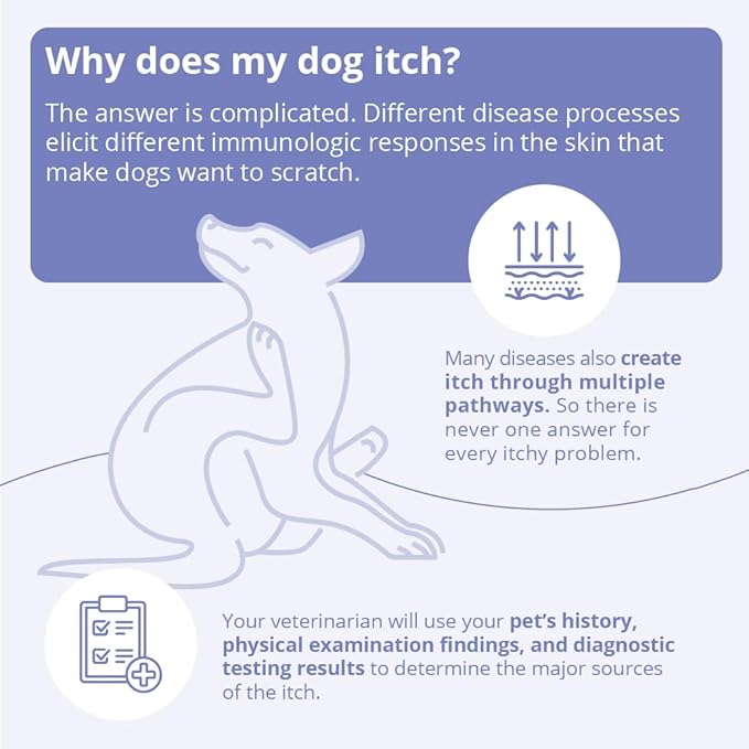 Mal-A-Ket Plus TrizEDTA Spray Conditioner for Dogs and Cats, 8 oz