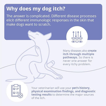 Mal-A-Ket Plus TrizEDTA Spray Conditioner for Dogs and Cats, 8 oz