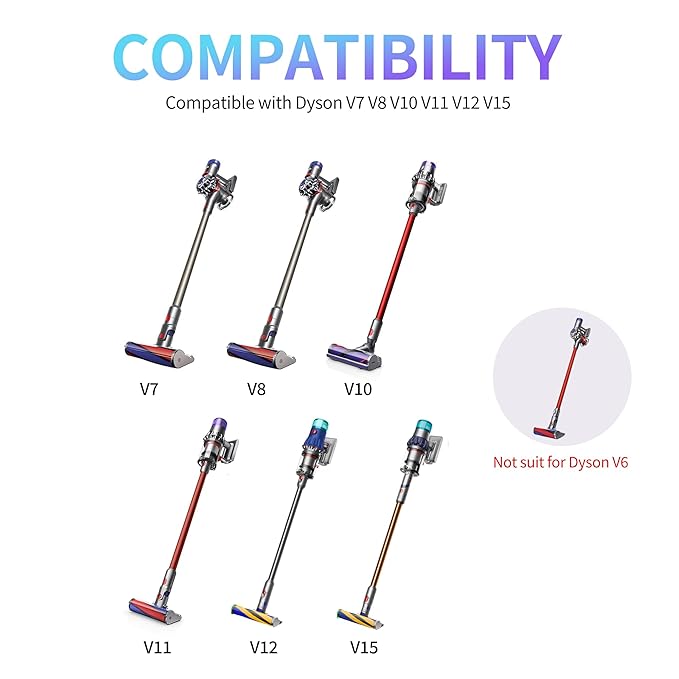Dog Grooming Vacuum Attachment Kit, Pet Vacuum Brush for Shedding Grooming with Slicker, Dematting Brush for Cat Dog Hair Remover, for Dyson V7 V8 V10 V11 V12 V15