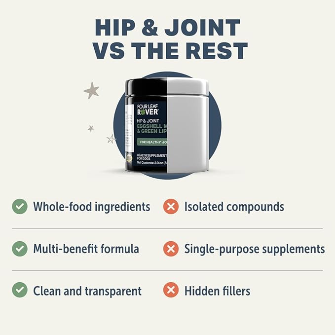 Four Leaf Rover Hip & Joint - Mobility & Joint Support with Glucosamine and Chondroitin for Dogs, 2.9 oz - 22 to 60 Day Supply, Depending on Dog’s Weight - Vet Formulated - Easy to Mix - Delicious