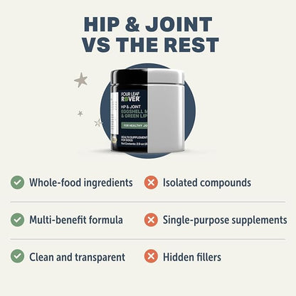 Four Leaf Rover Hip & Joint - Mobility & Joint Support with Glucosamine and Chondroitin for Dogs, 2.9 oz - 22 to 60 Day Supply, Depending on Dog’s Weight - Vet Formulated - Easy to Mix - Delicious