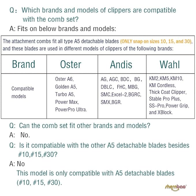 Professional Animal Stainless Steel Comb Set for A5-style Detachable Blade Clippers, Snap-On Size #10/15/30 for Pets, Dogs, Cats, and Horses (Not Compatible with 5-in-1 Blades)