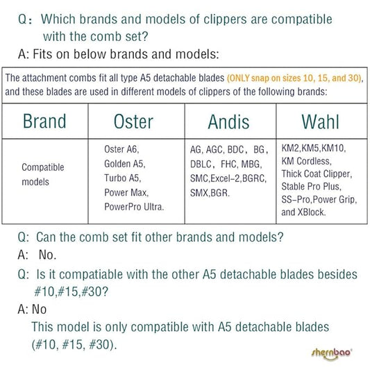 Professional Animal Stainless Steel Comb Set for A5-style Detachable Blade Clippers, Snap-On Size #10/15/30 for Pets, Dogs, Cats, and Horses (Not Compatible with 5-in-1 Blades)