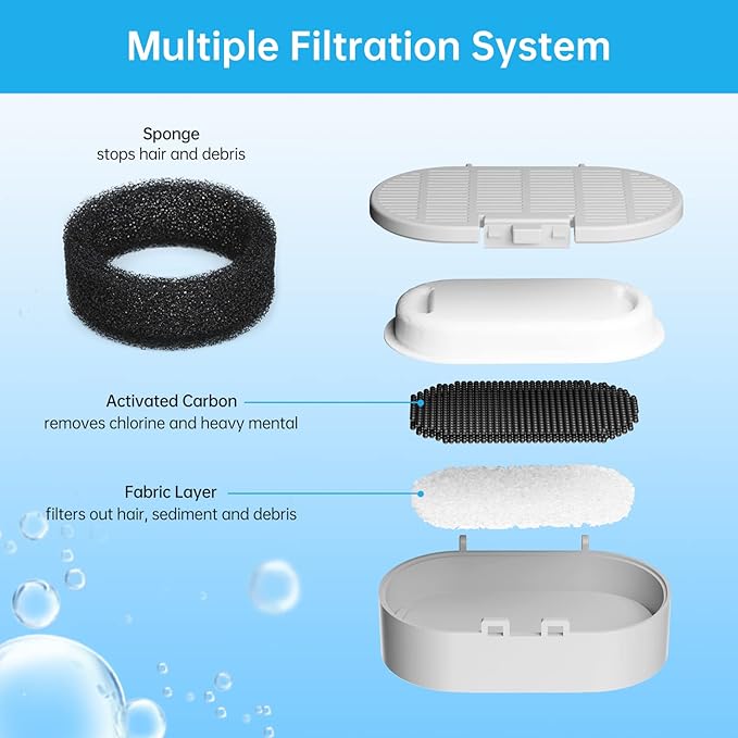 4 Pack Cat Water Fountain Filters Replacement & Pre-Filter Sponges for 3.2L/108Oz & 67oz/2L Stainless Steel Pet Fountain, Carbon Filters for Automatic Cat Water Dispenser