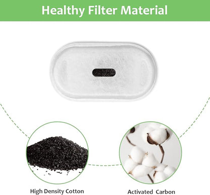 Carcent Cat Fountain Filters, 16 Pack Cat Water Fountain Filter for Stainless Steel 67oz/2L Pet Fountain, Replacement Filters for Pet Drinking Fountain