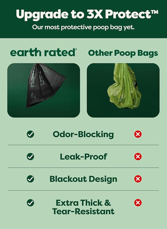 Earth Rated 3X Protect Dog Poop Bag Rolls, Odor Blocking Leak Proof Extra Thick, Unscented, 240 Count