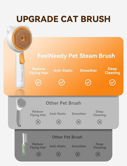 Pet Steam Brush for Dogs & Cats , Brushes for Indoor Cats with Release Button, Dual Speed Spray USB Rechargeable Grooming Supplies, Dog Brush for Shedding Suitable for All Long- and Short-haired Pets