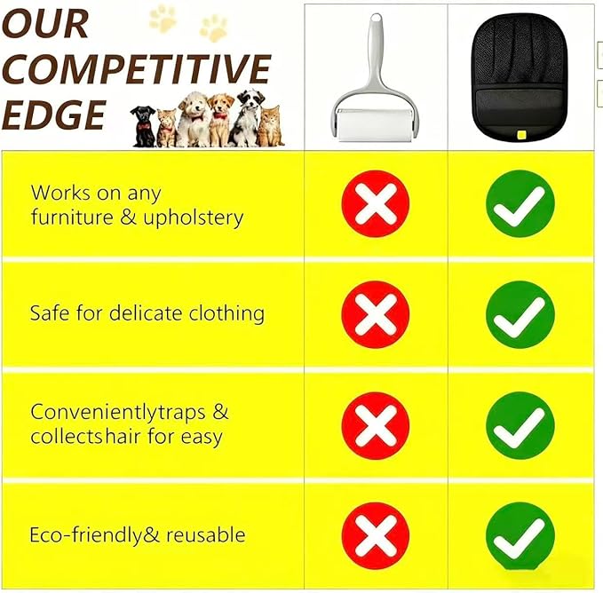 Amouy Pet Hair Removal Glove for Cats & Dogs, 2 PCS Upgraded Five-Finger Electrostatic Pet Hair Gloves, Reusable Magic Brush Pet Hair Remover Tool for Laundry, Couch, Carpet, Car Seat