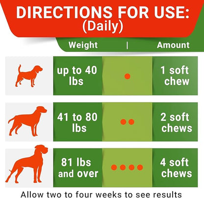 STRELLALAB No Poo Chews for Dogs - Coprophagia Deterrent with Probiotics, Enzymes & Breath Aid Support - Stop Dog Poop Eating (Turkey)