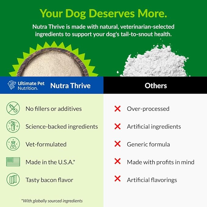 Ultimate Pet Nutrition Nutra Thrive Canine, 40-in-1 Nutritional Powder Supplement for Dogs with Digestion and Immune Support, Vitamins, Minerals, Probiotics, Enzymes, 30 Scoops (Pack of 3)