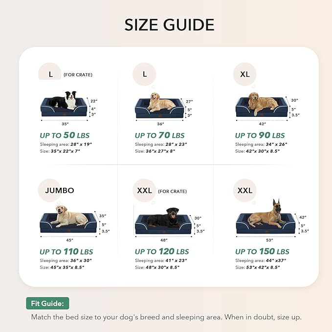 Casa Paw Orthopedic XXL Dog Beds, Waterproof Memory Foam Big Pet Bed for Extra Large Sized Dogs 53x42Inch, Non-Slip Bottom and Egg-Crate Foam Dog Couch Bed with Washable Removable Cover, Navy Blue