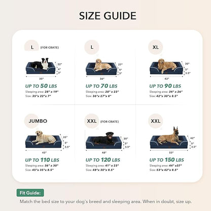 Casa Paw Orthopedic XXL Dog Beds, Waterproof Memory Foam Big Pet Bed for Extra Large Sized Dogs 53x42Inch, Non-Slip Bottom and Egg-Crate Foam Dog Couch Bed with Washable Removable Cover, Navy Blue