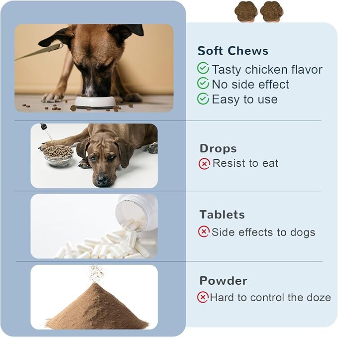 Vetriuntrix Calming Chews for Dogs with Natural Plant Extracts for Fireworks, Storms, Thunder, Barking, Separation, 200 Count