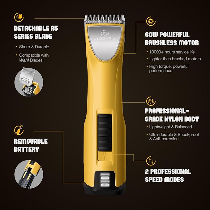 Professional Dog Clippers for Grooming with Charging Replacement, Low Noise Pet Grooming Kit for Thick Curly Matted Heavy Coats Cordless Hair Trimmer with 8 Metal Guide Combs for Animal Horse